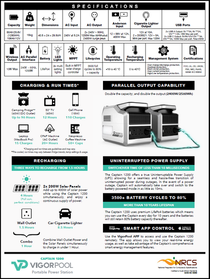 Specifications for Vigorpool 1200 premium portable power station.